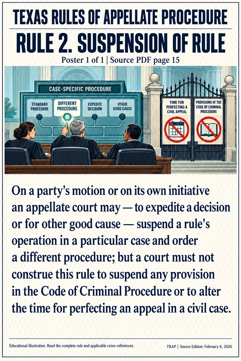 TRAP Rule 2. Suspension Of Rule. Poster 1 of 1. Source edition February 6, 2026.