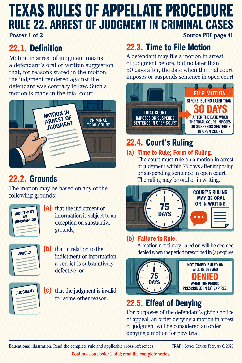 Identify a motion in arrest of judgment (illustration 1 of 2; consult full rule)