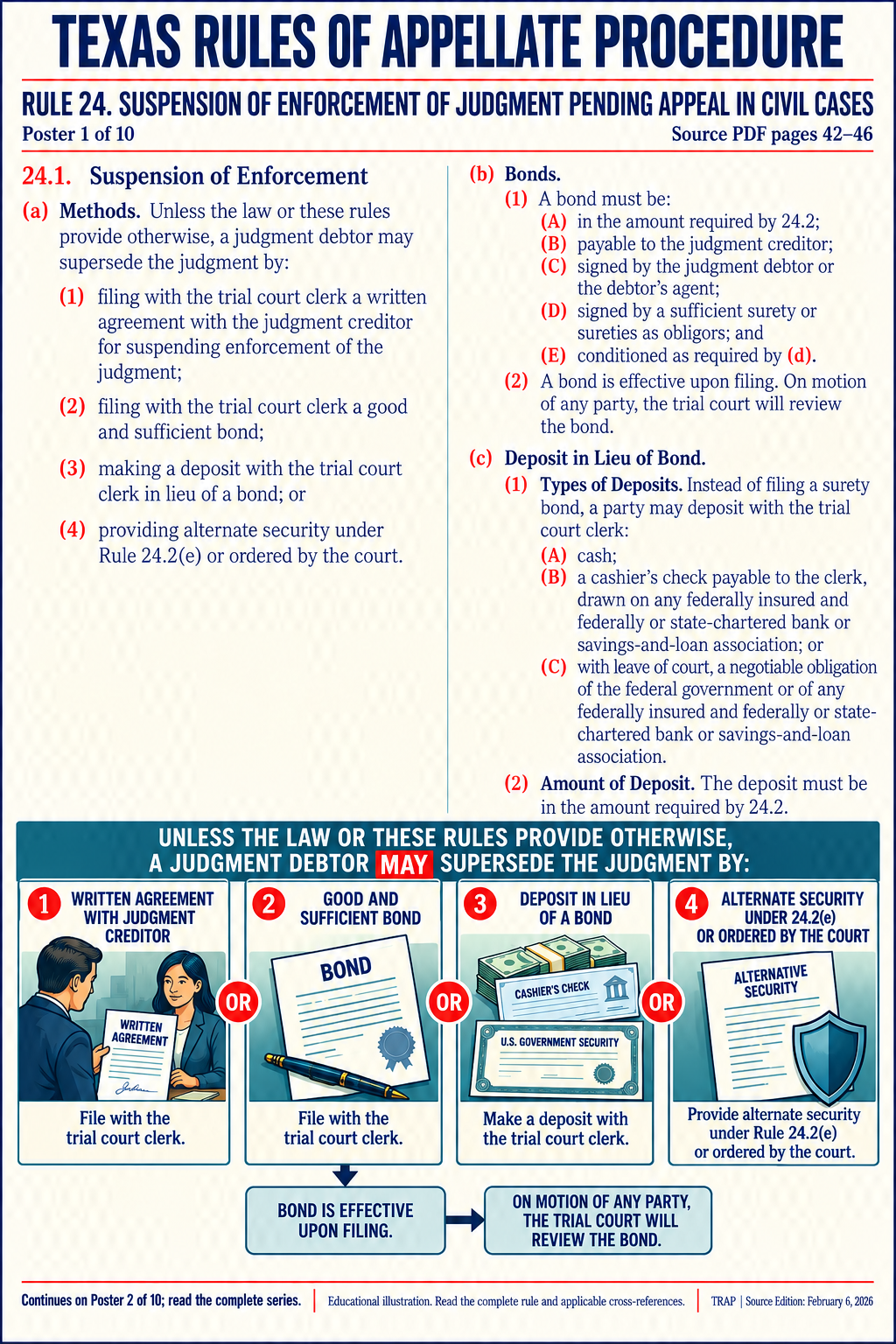 TRAP Rule 24 teaching diagram (illustration 1 of 10; consult full rule)