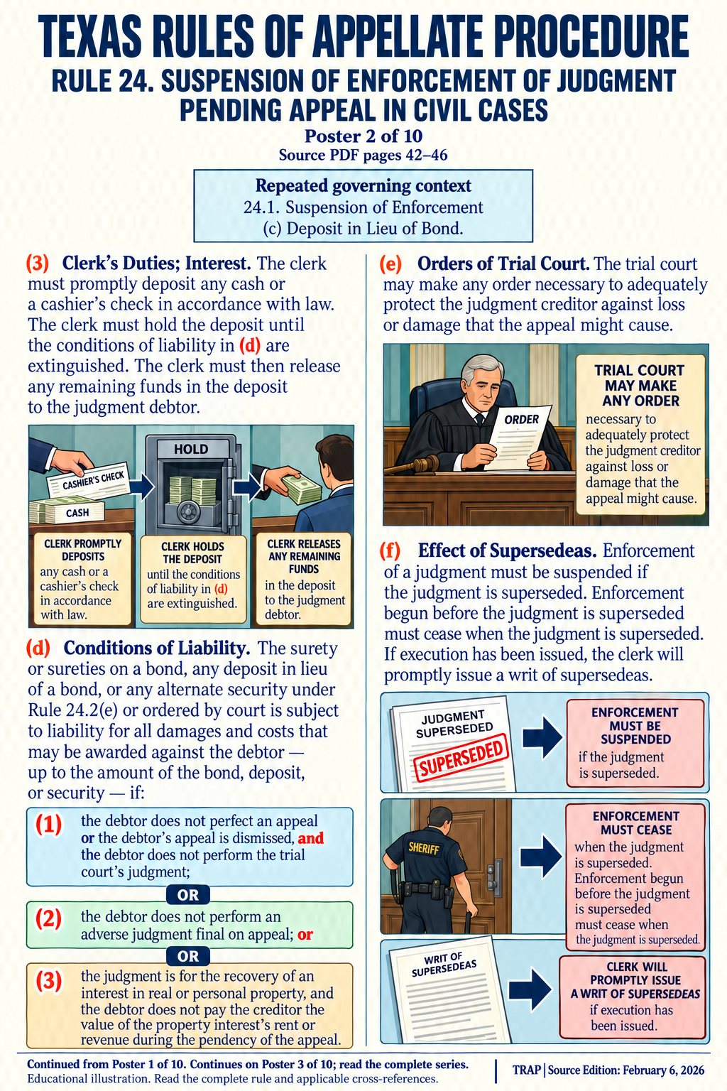 TRAP Rule 24 teaching diagram (illustration 2 of 10; consult full rule)