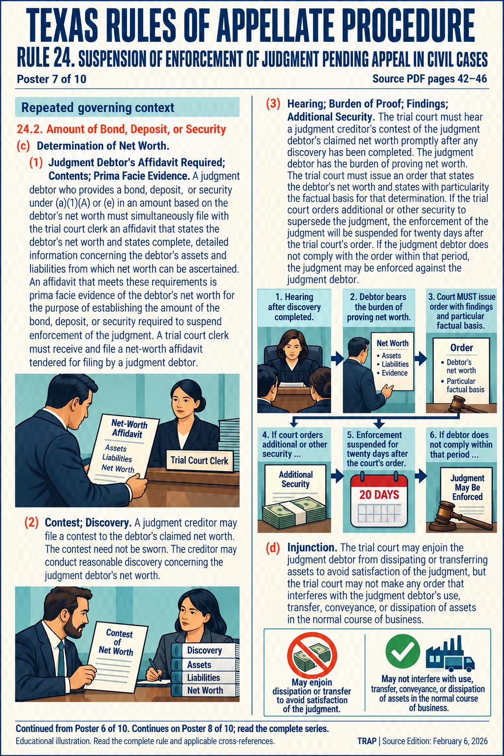 TRAP Rule 24 teaching diagram (illustration 7 of 10; consult full rule)