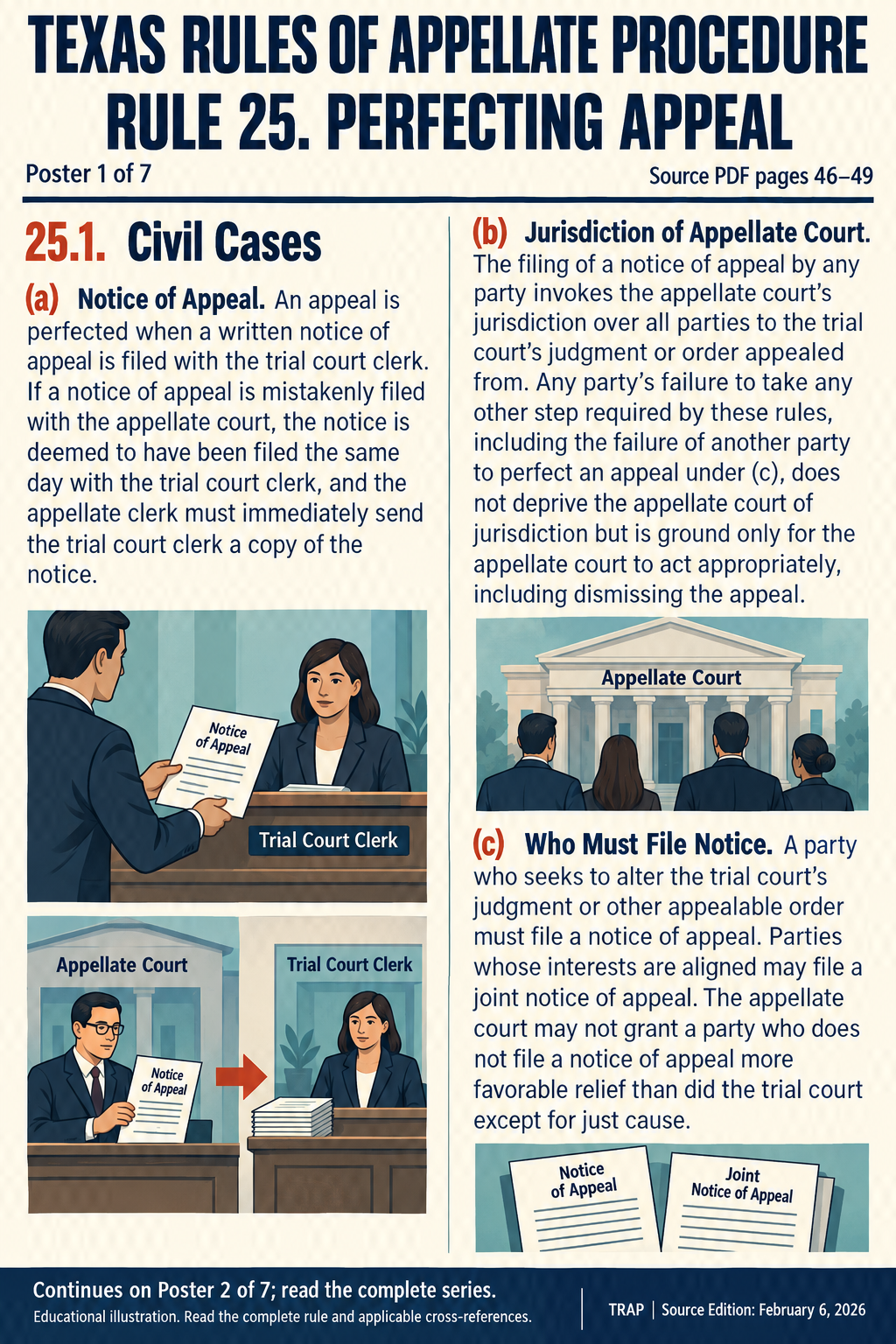 File a civil notice with the trial court clerk (illustration 1 of 7; consult full rule)