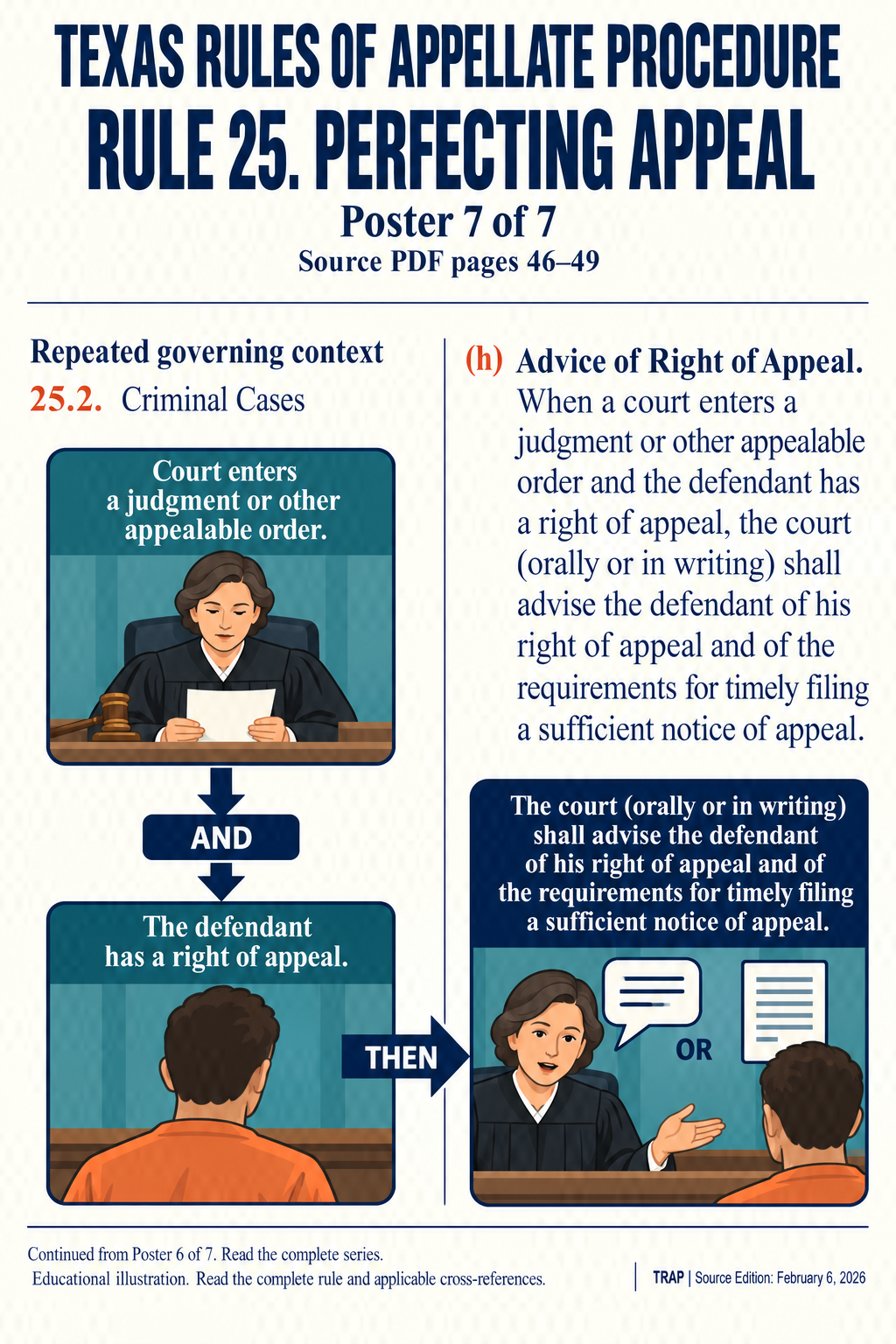 TRAP Rule 25 teaching diagram (illustration 7 of 7; consult full rule)