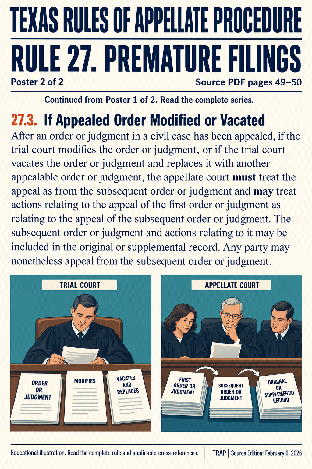 TRAP Rule 27 teaching diagram (illustration 2 of 2; consult full rule)