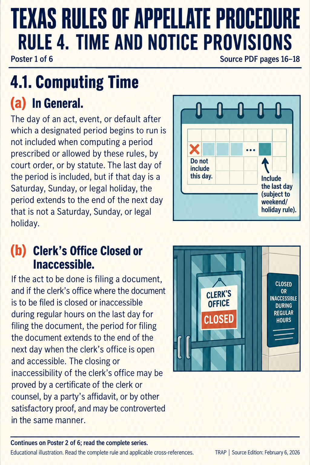 TRAP Rule 4. Time And Notice Provisions. Poster 1 of 6. Source edition February 6, 2026.