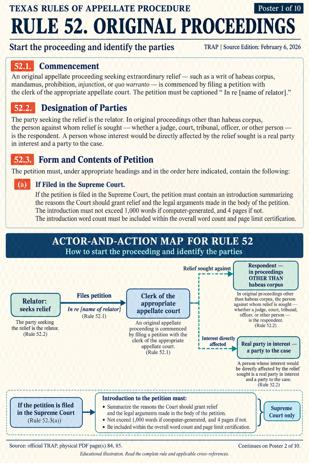 Illustration: Start the proceeding and identify the parties