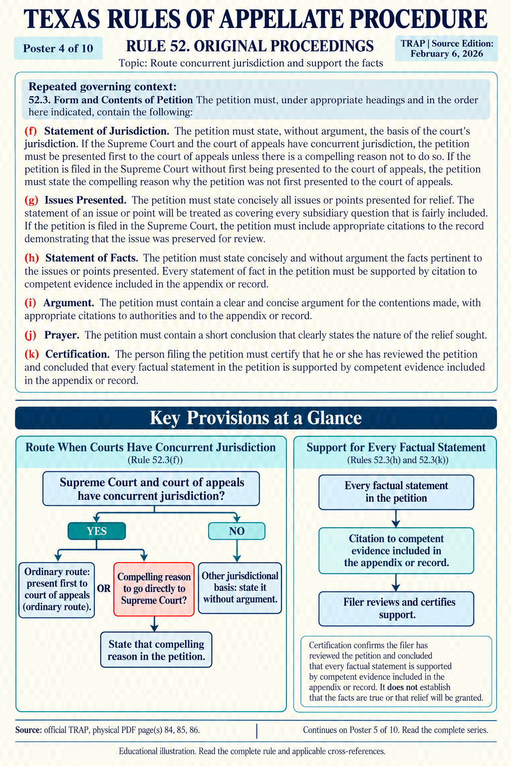 Illustration: Route concurrent jurisdiction and support the facts