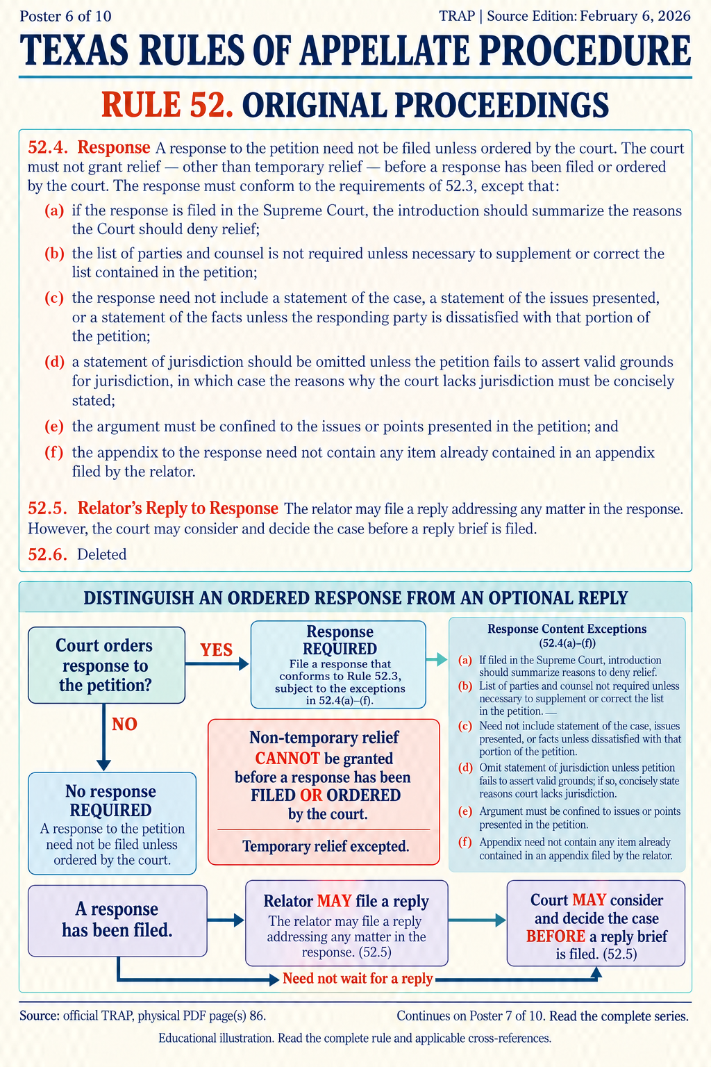 Illustration: Distinguish an ordered response from an optional reply