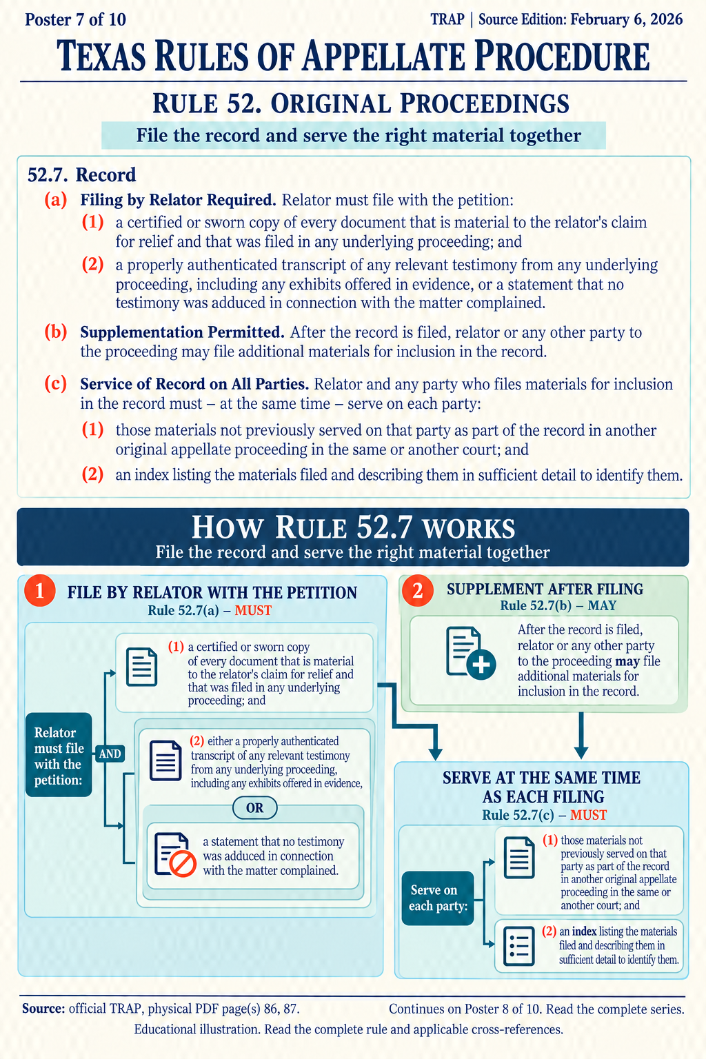 Illustration: File the record and serve the right material together