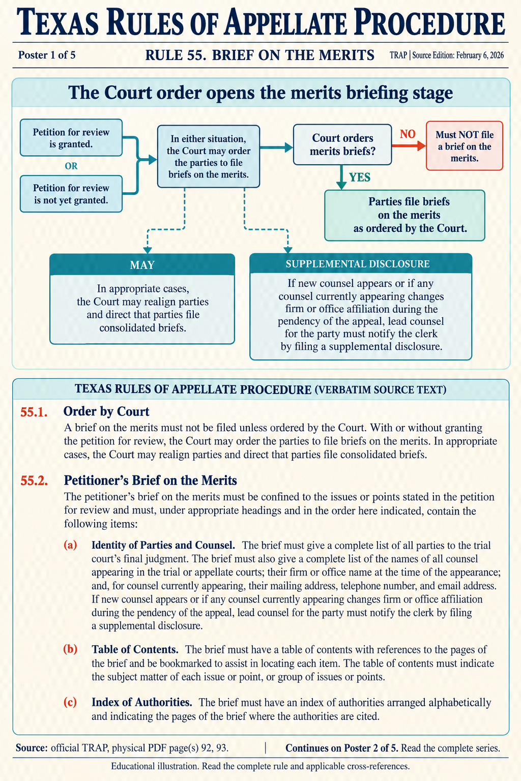 Illustration: The Court order opens the merits briefing stage