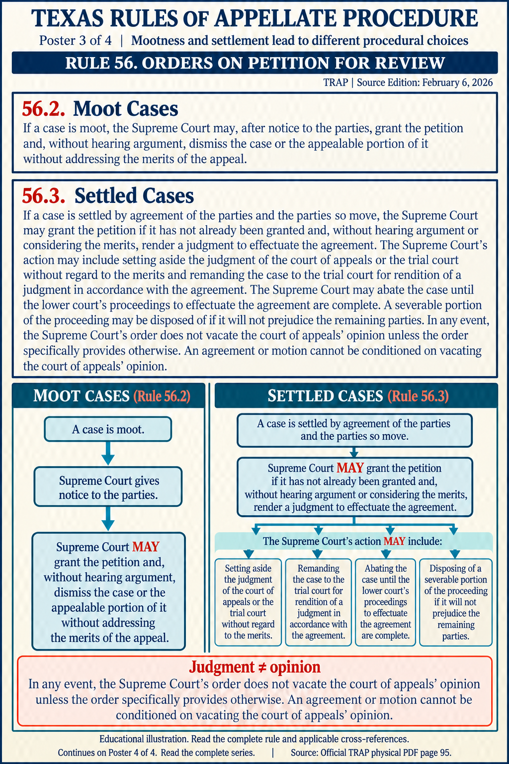 Illustration: Mootness and settlement lead to different procedural choices