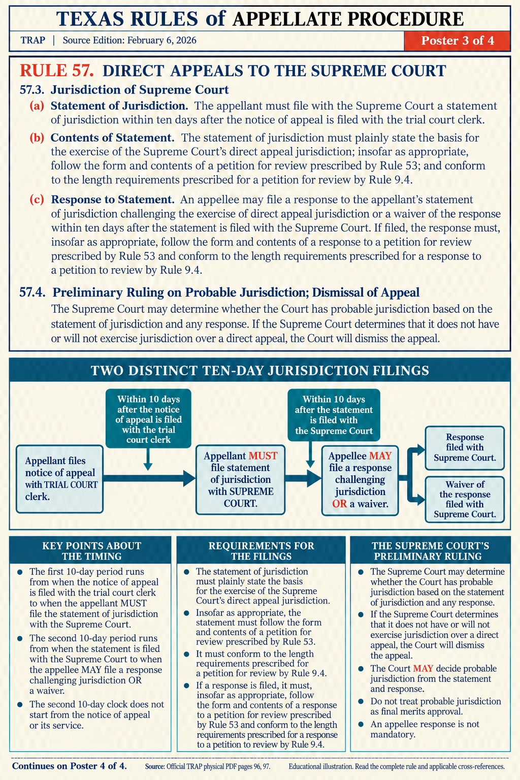 Illustration: Use distinct triggers for the two ten-day jurisdiction filings