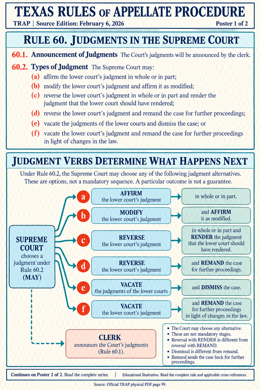 Illustration: Judgment verbs determine what happens next