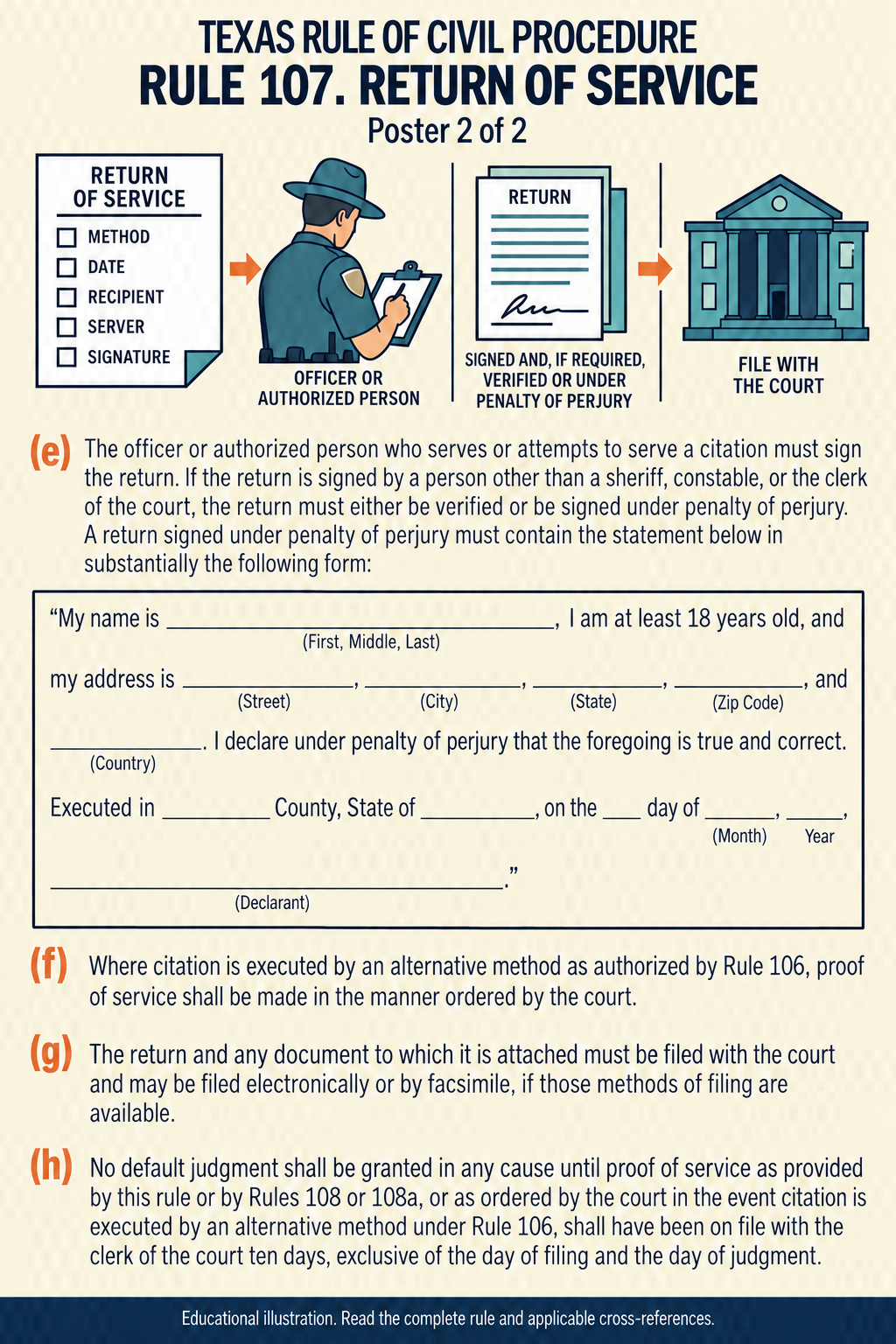 Texas Rule 107: Return of service. Poster 2 of 2.