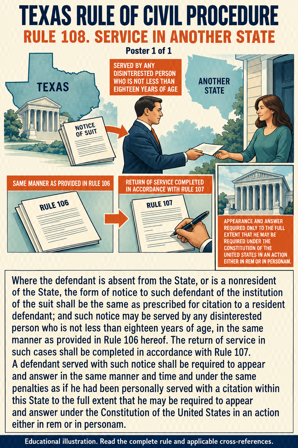 Texas Rule 108: Service in another state. Poster 1 of 1.