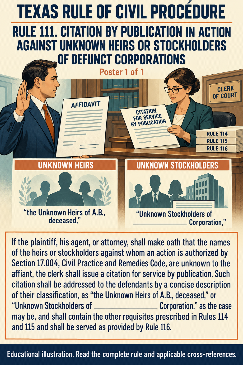 Texas Rule 111: Citation by publication in action against unknown heirs or stockholders of defunct corporations. Poster 1 of 1.