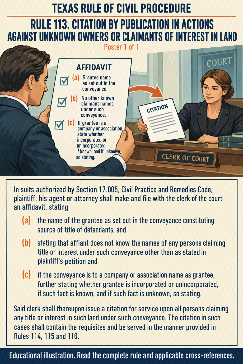 Texas Rule 113: Citation by publication in actions against unknown owners or claimants of interest in land. Poster 1 of 1.