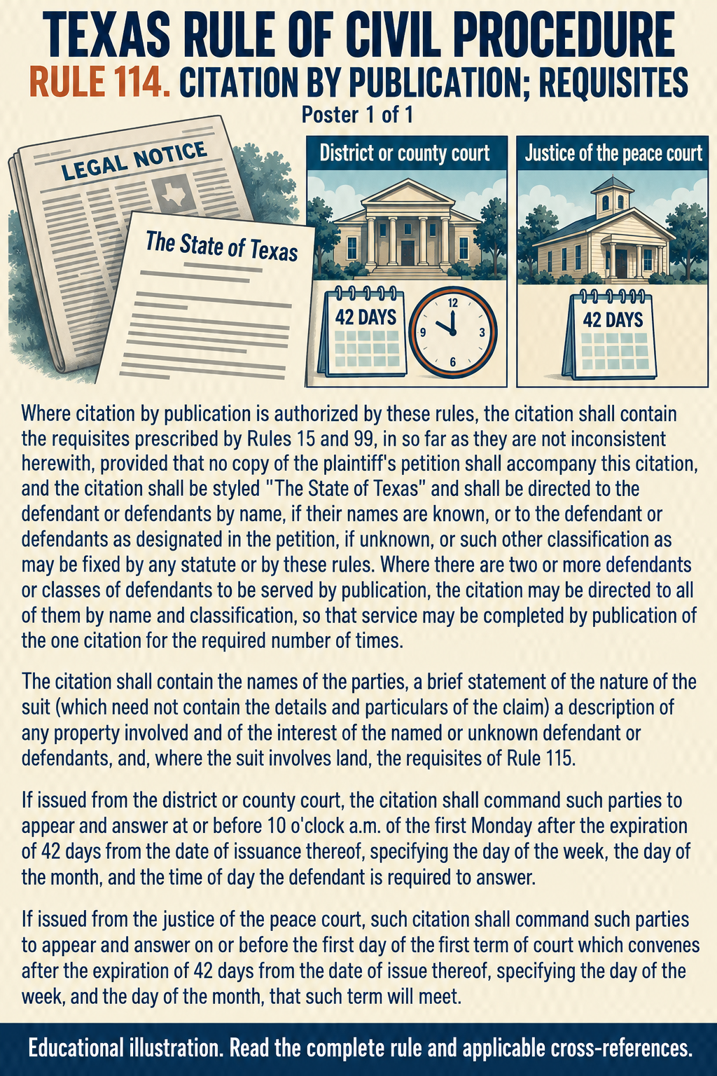 Texas Rule 114: Citation by publication; requisites. Poster 1 of 1.