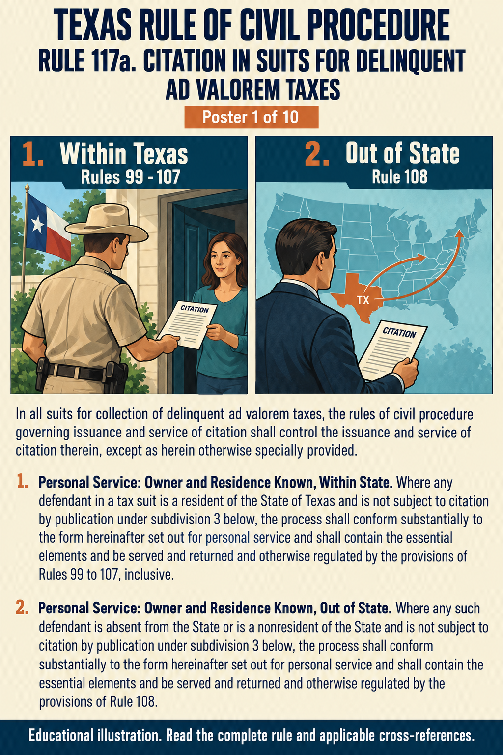Texas Rule 117a: Citation in suits for delinquent ad valorem taxes. Poster 1 of 10.