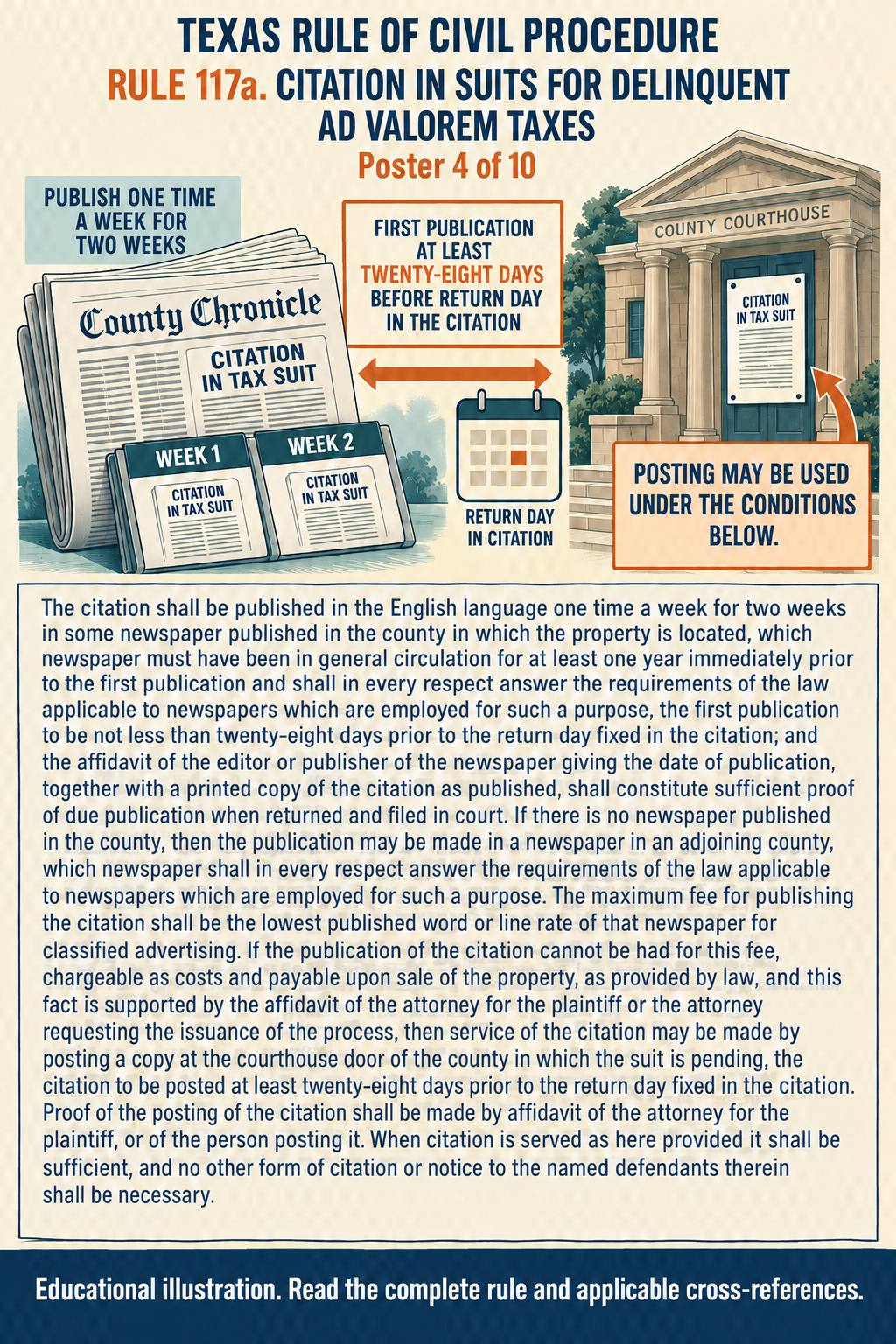 Texas Rule 117a: Citation in suits for delinquent ad valorem taxes. Poster 4 of 10.