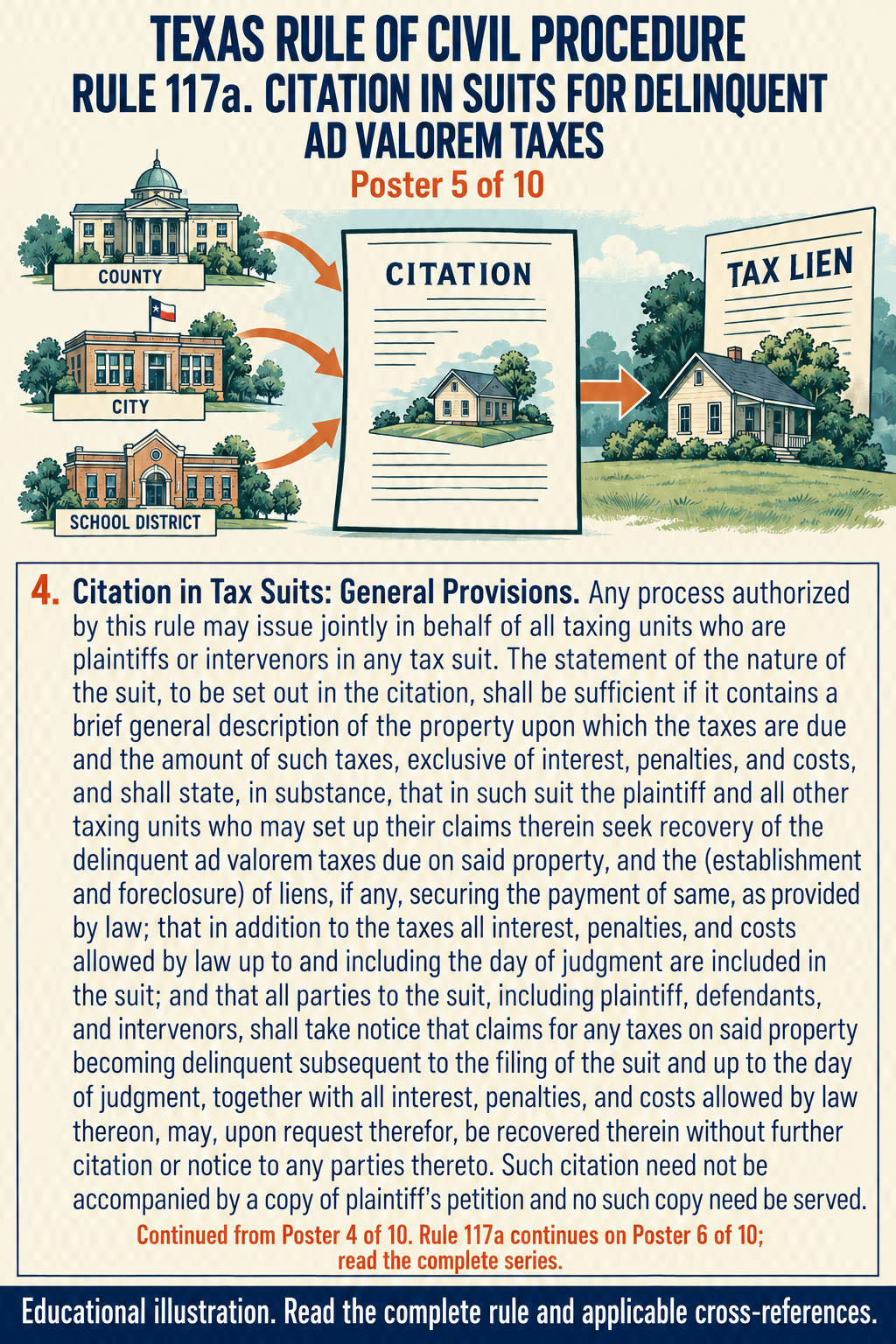Texas Rule 117a: Citation in suits for delinquent ad valorem taxes. Poster 5 of 10.