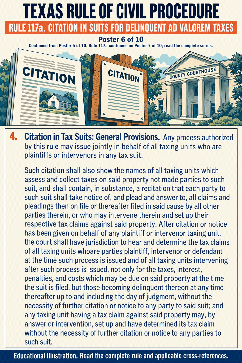Texas Rule 117a: Citation in suits for delinquent ad valorem taxes. Poster 6 of 10.