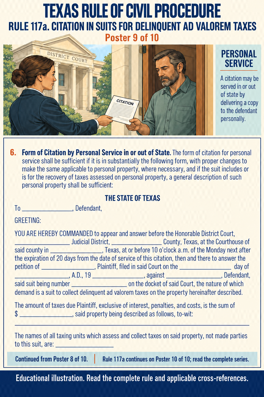 Texas Rule 117a: Citation in suits for delinquent ad valorem taxes. Poster 9 of 10.