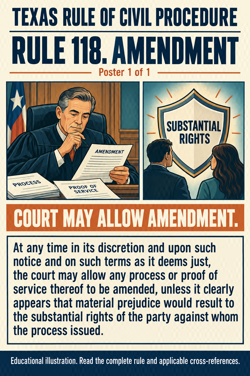 Texas Rule 118: Amendment. Poster 1 of 1.
