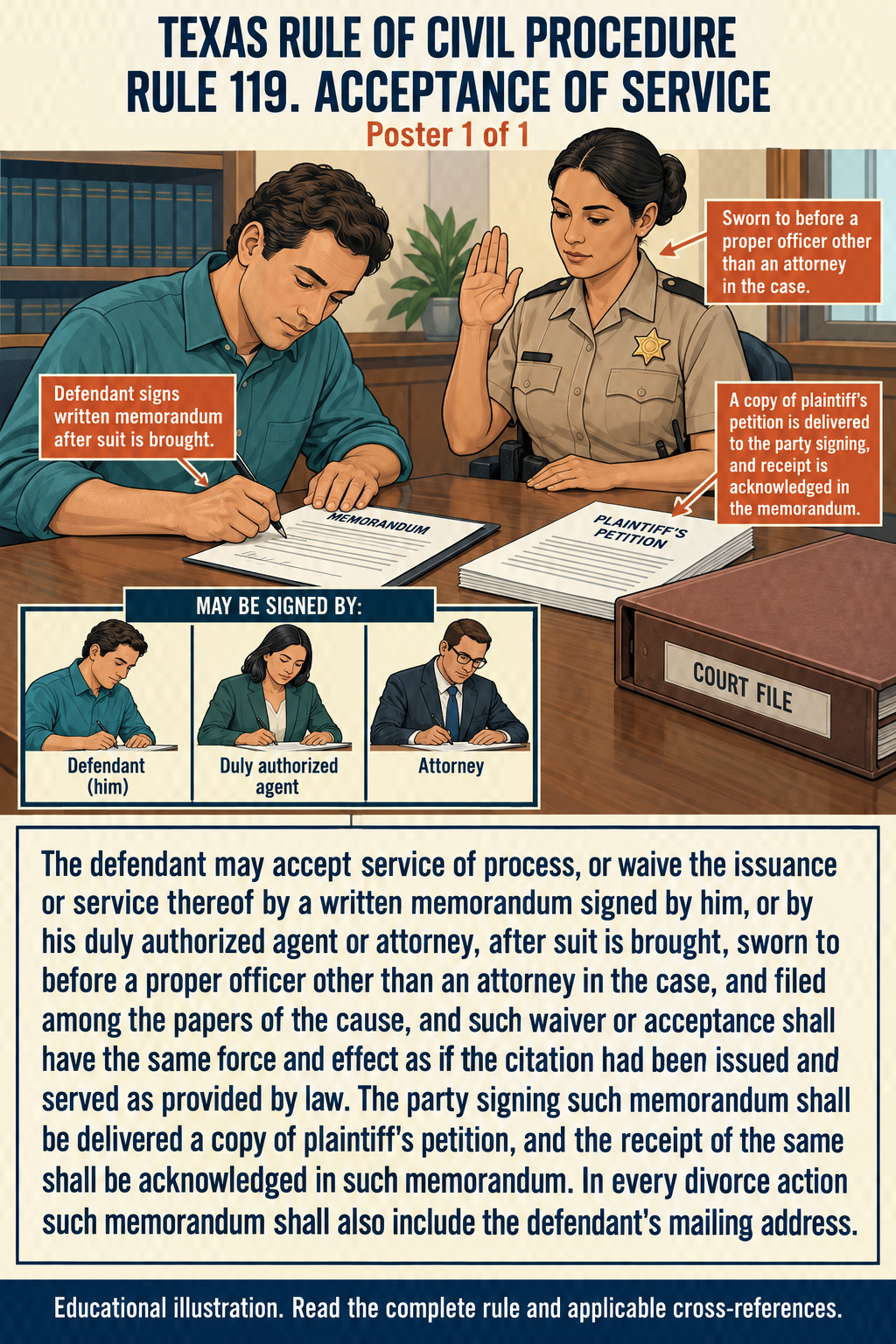 Texas Rule 119: Acceptance of service. Poster 1 of 1.