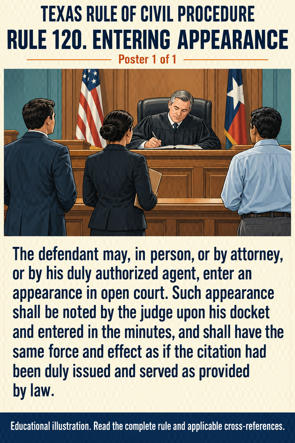Texas Rule 120: Entering appearance. Poster 1 of 1.