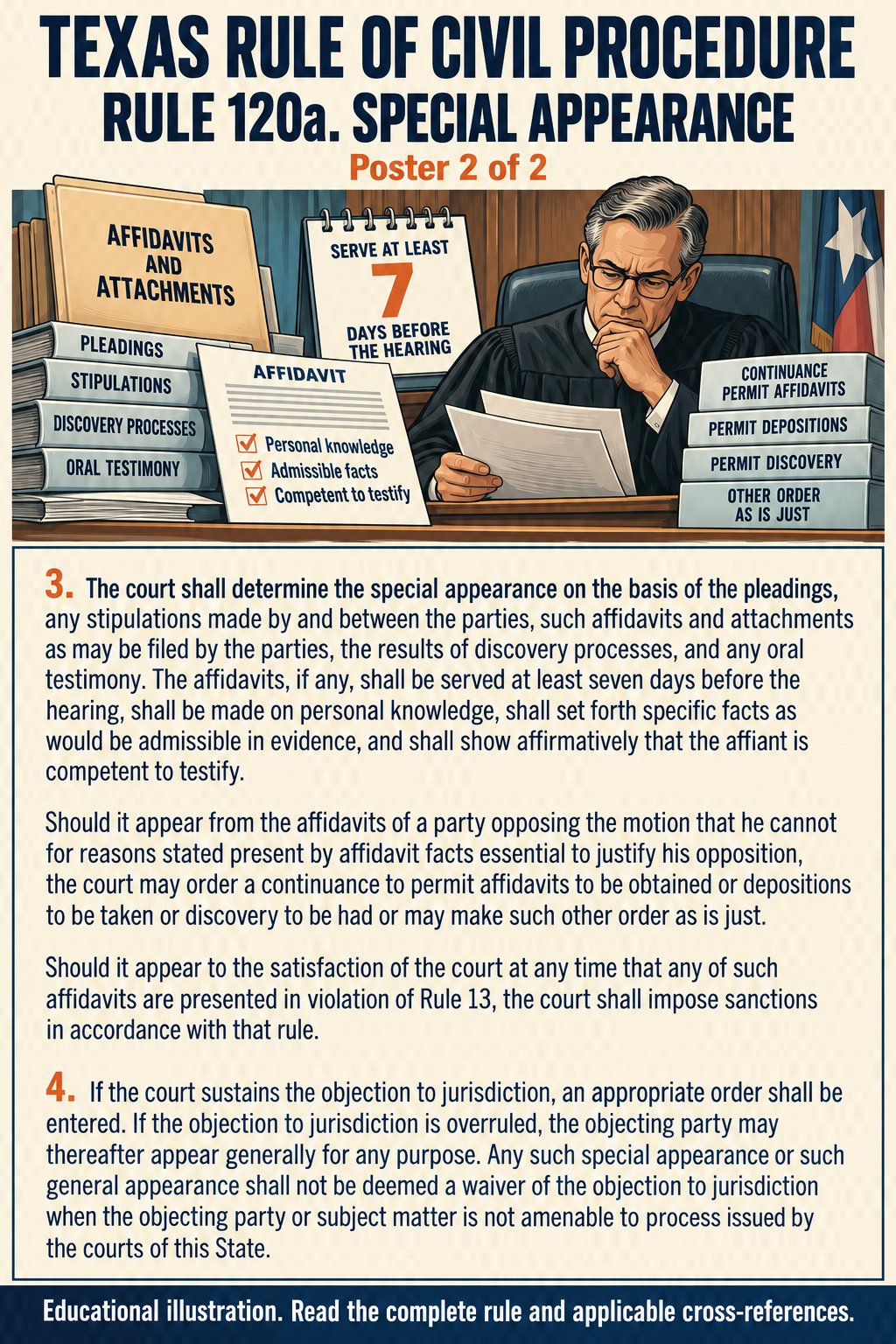 Texas Rule 120a: Special appearance. Poster 2 of 2.