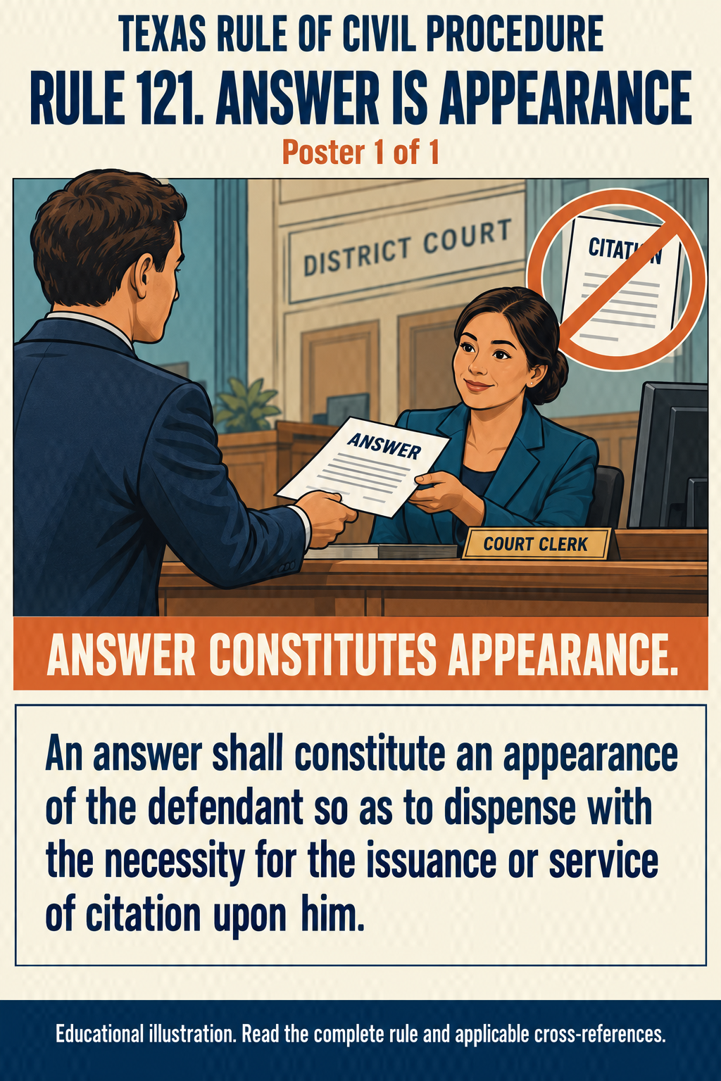 Texas Rule 121: Answer is appearance. Poster 1 of 1.