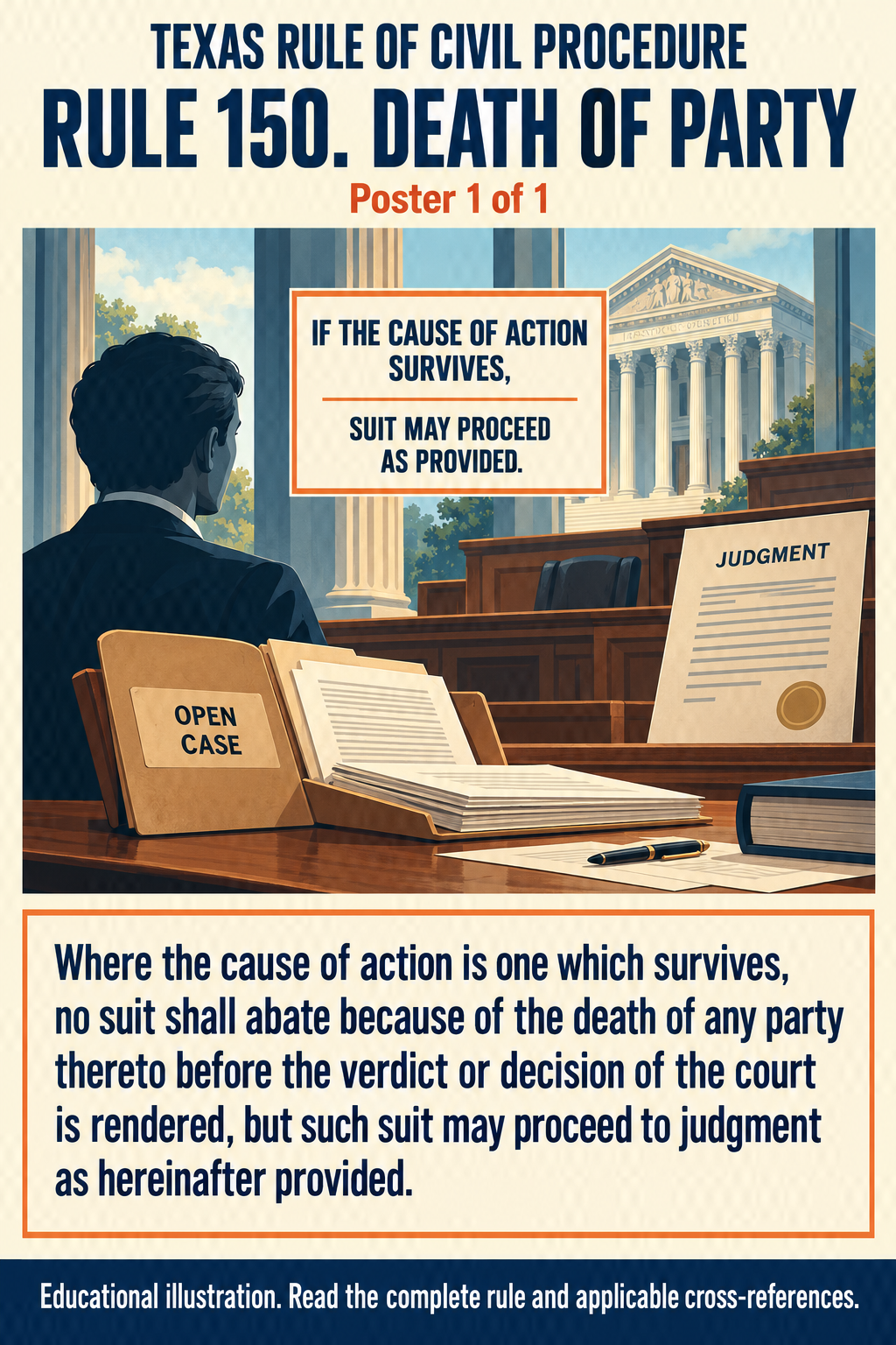Texas Rule 150: Death of party. Poster 1 of 1.