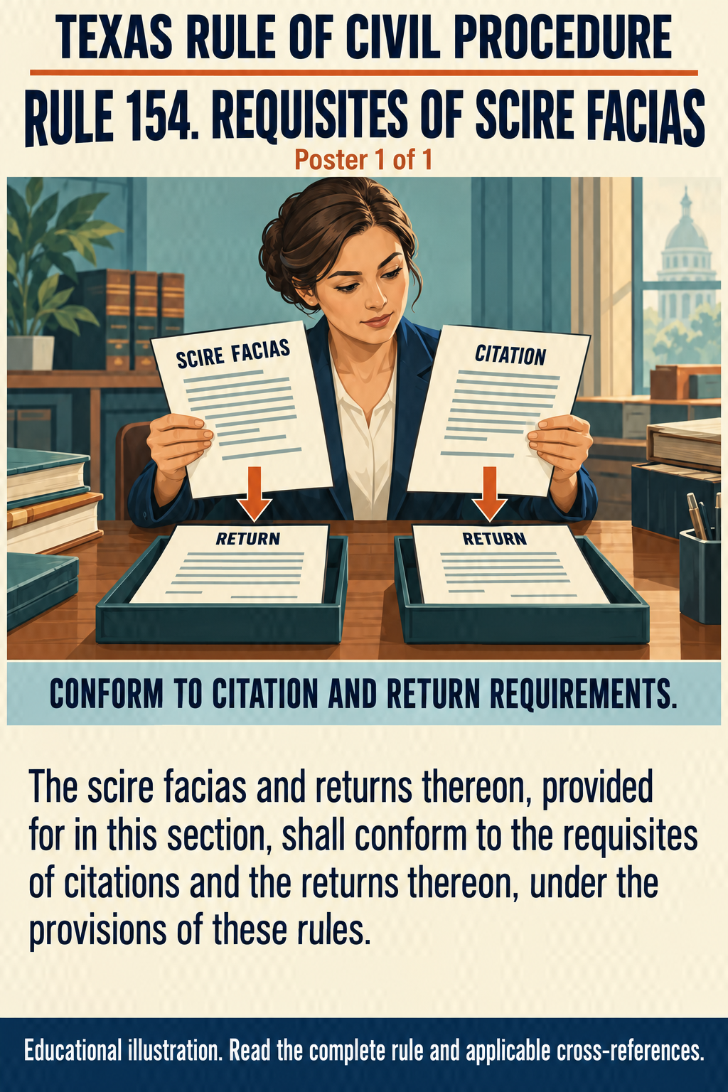 Texas Rule 154: Requisites of scire facias. Poster 1 of 1.