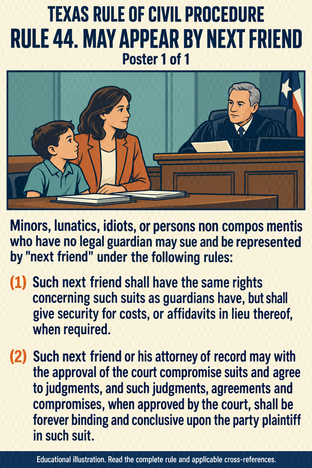 Texas Rule 44: May appear by next friend. Poster 1 of 1.
