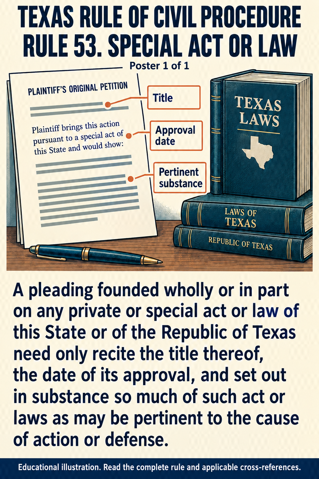 Texas Rule 53: Special act or law. Poster 1 of 1.