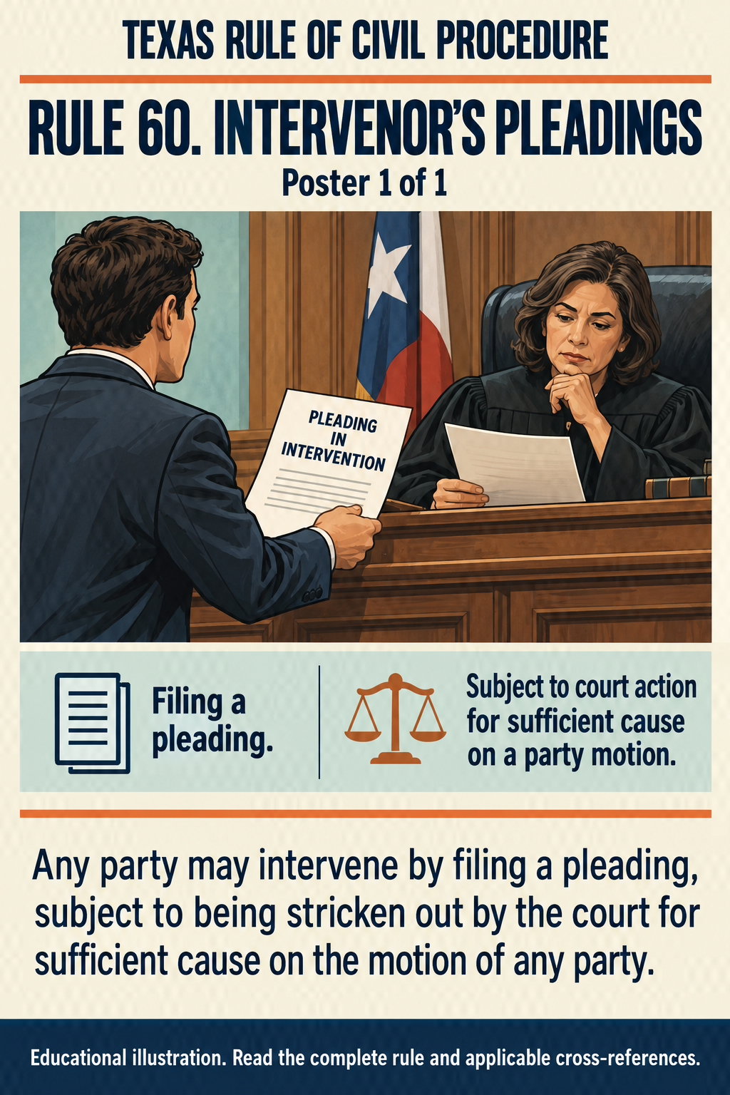Texas Rule 60: Intervenor's pleadings. Poster 1 of 1.