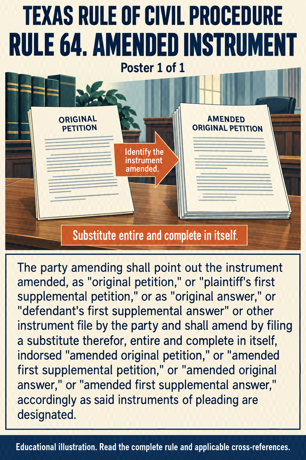 Texas Rule 64: Amended instrument. Poster 1 of 1.