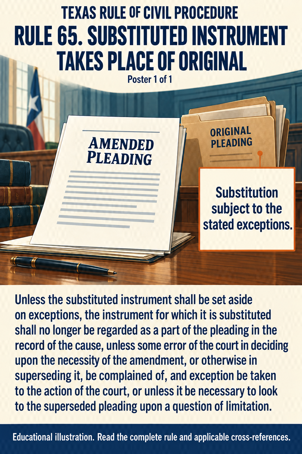 Texas Rule 65: Substituted instrument takes place of original. Poster 1 of 1.