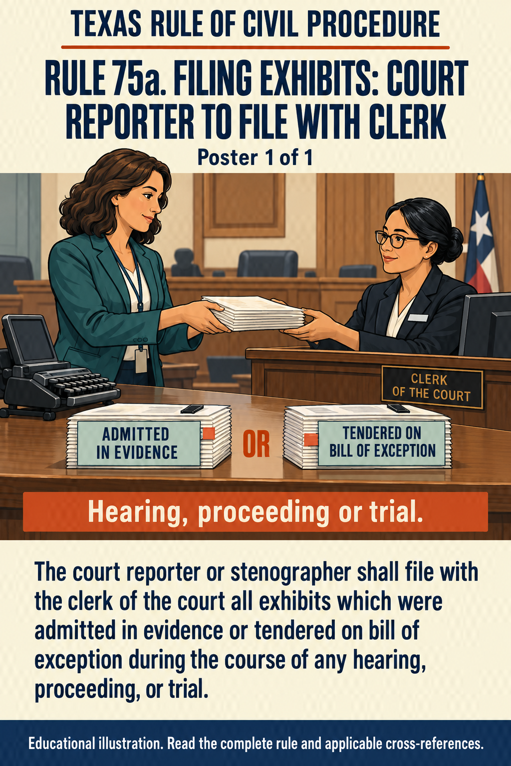 Texas Rule 75a: Filing exhibits: court reporter to file with clerk. Poster 1 of 1.