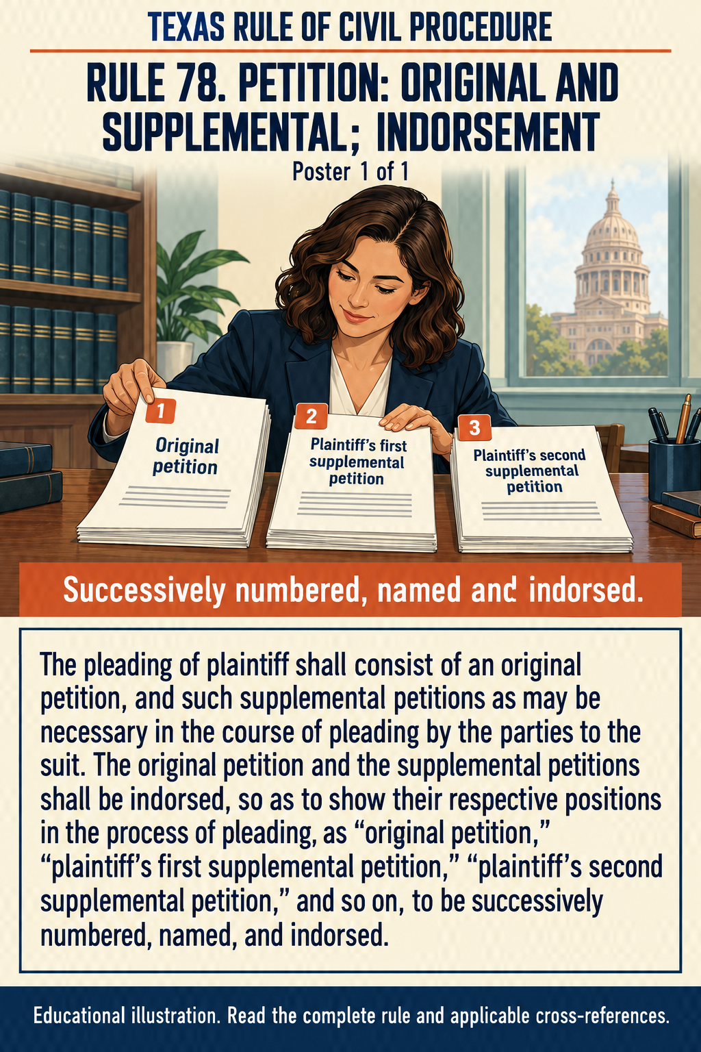 Texas Rule 78: Petition: original and supplemental; indorsement. Poster 1 of 1.