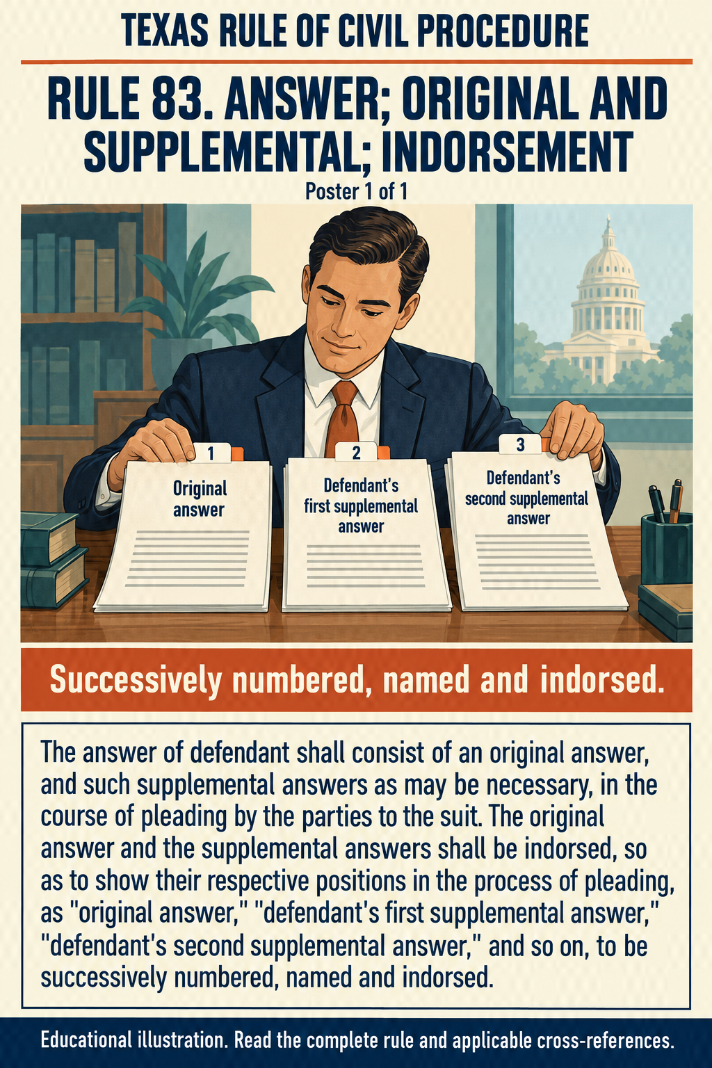 Texas Rule 83: Answer; original and supplemental; indorsement. Poster 1 of 1.