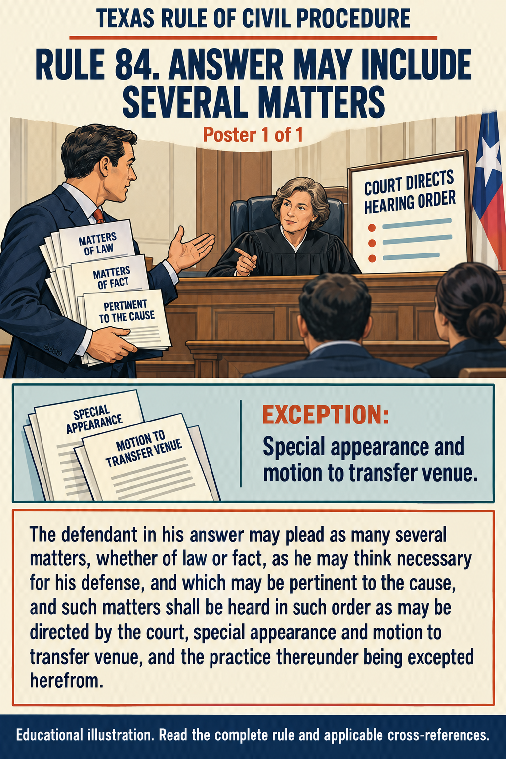 Texas Rule 84: Answer may include several matters. Poster 1 of 1.