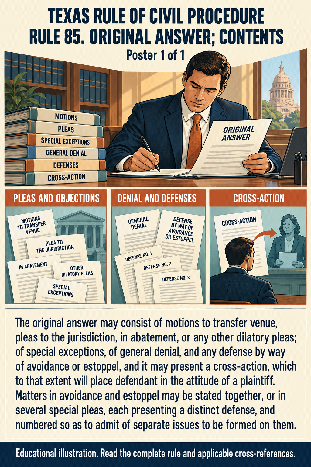 Texas Rule 85: Original answer; contents. Poster 1 of 1.