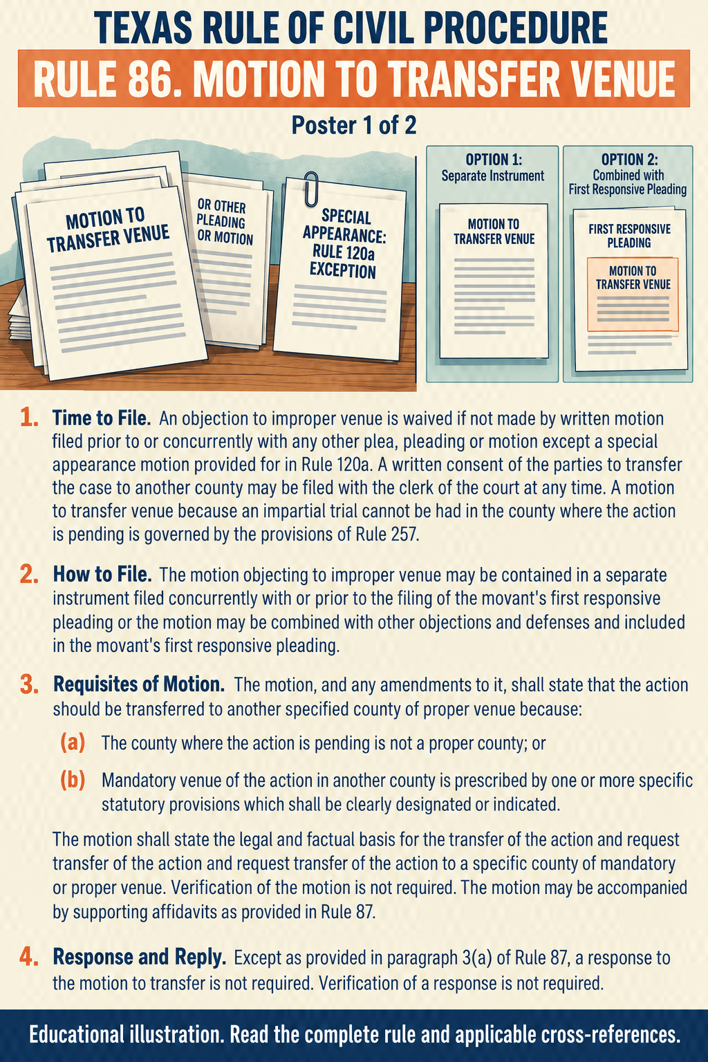 Texas Rule 86: Motion to transfer venue. Poster 1 of 2.