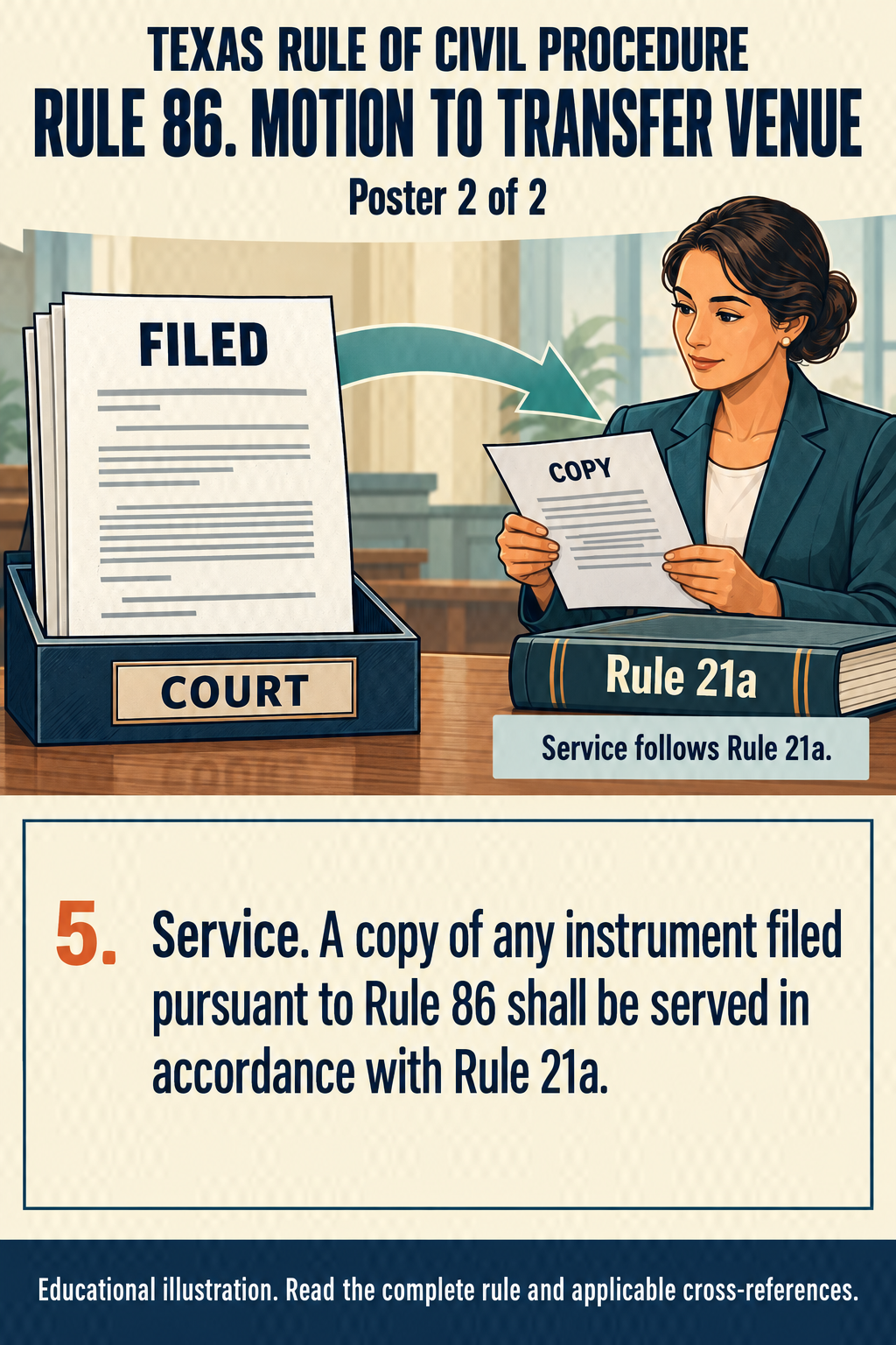 Texas Rule 86: Motion to transfer venue. Poster 2 of 2.