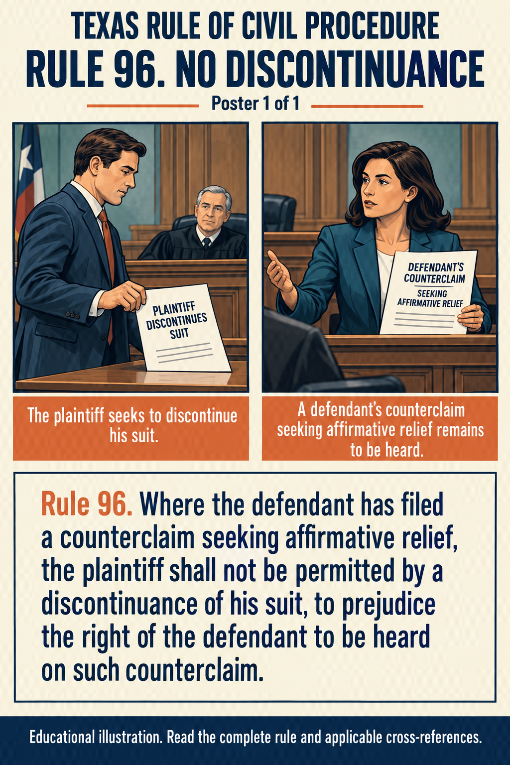 Texas Rule 96: No discontinuance. Poster 1 of 1.