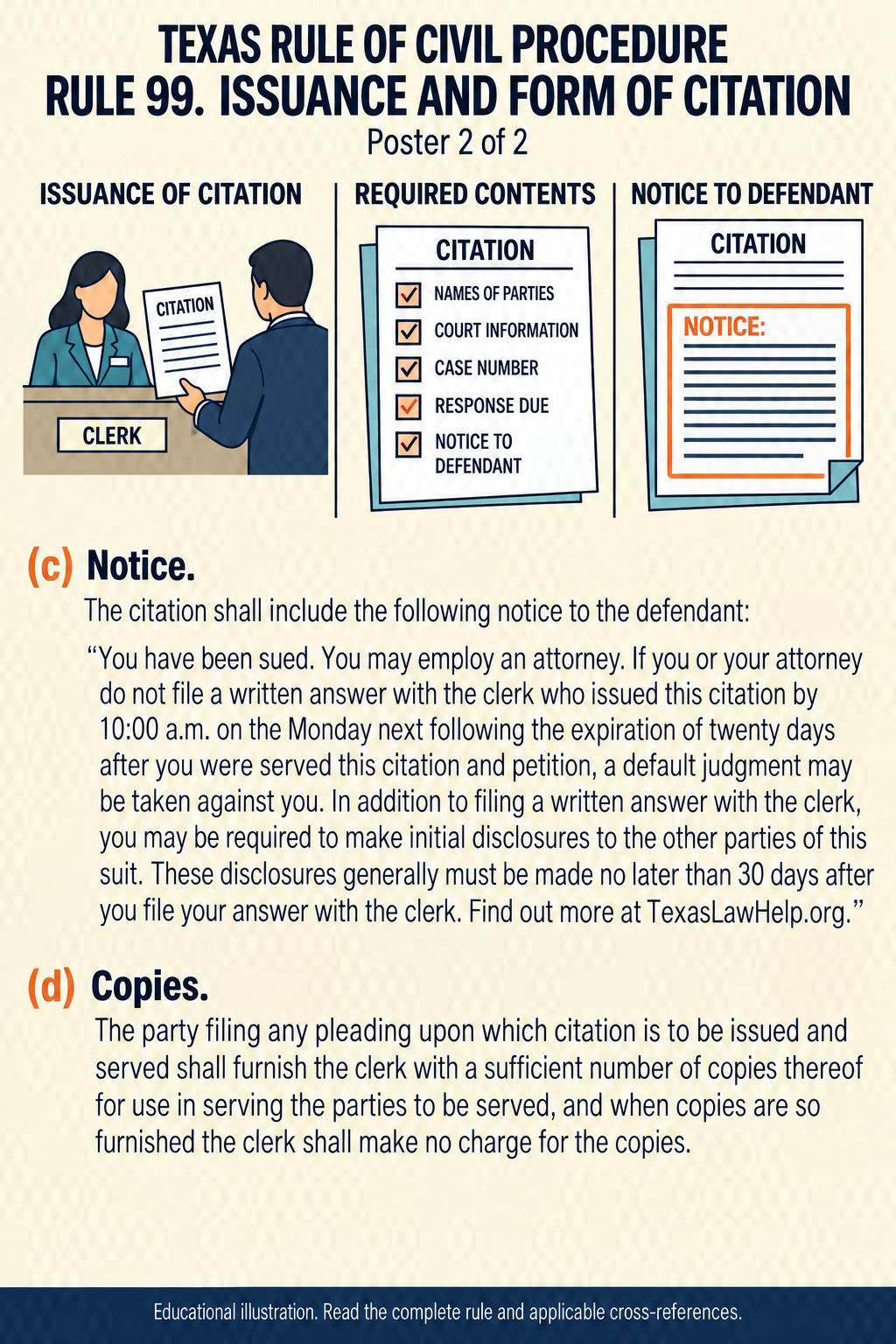 Texas Rule 99: Issuance and form of citation. Poster 2 of 2.